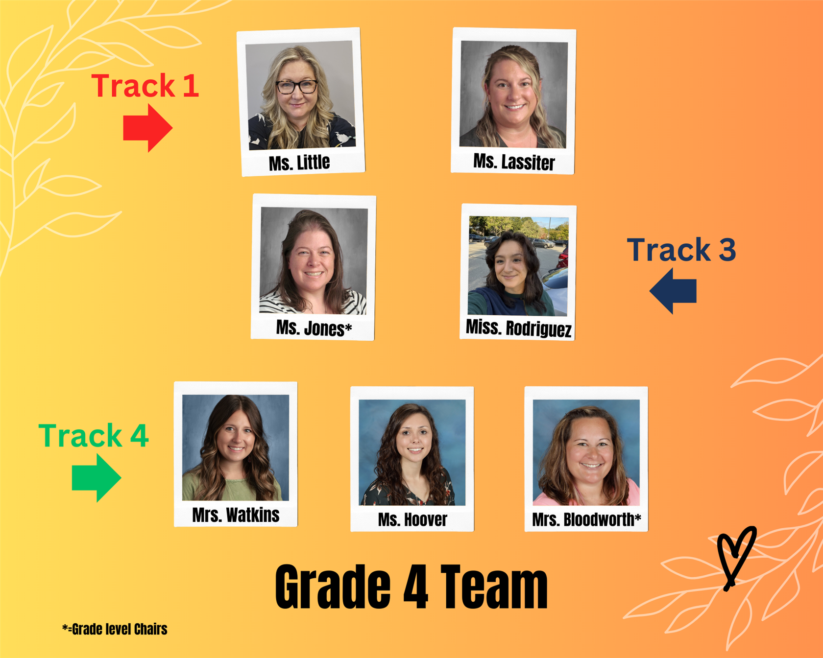 4th Grade Team